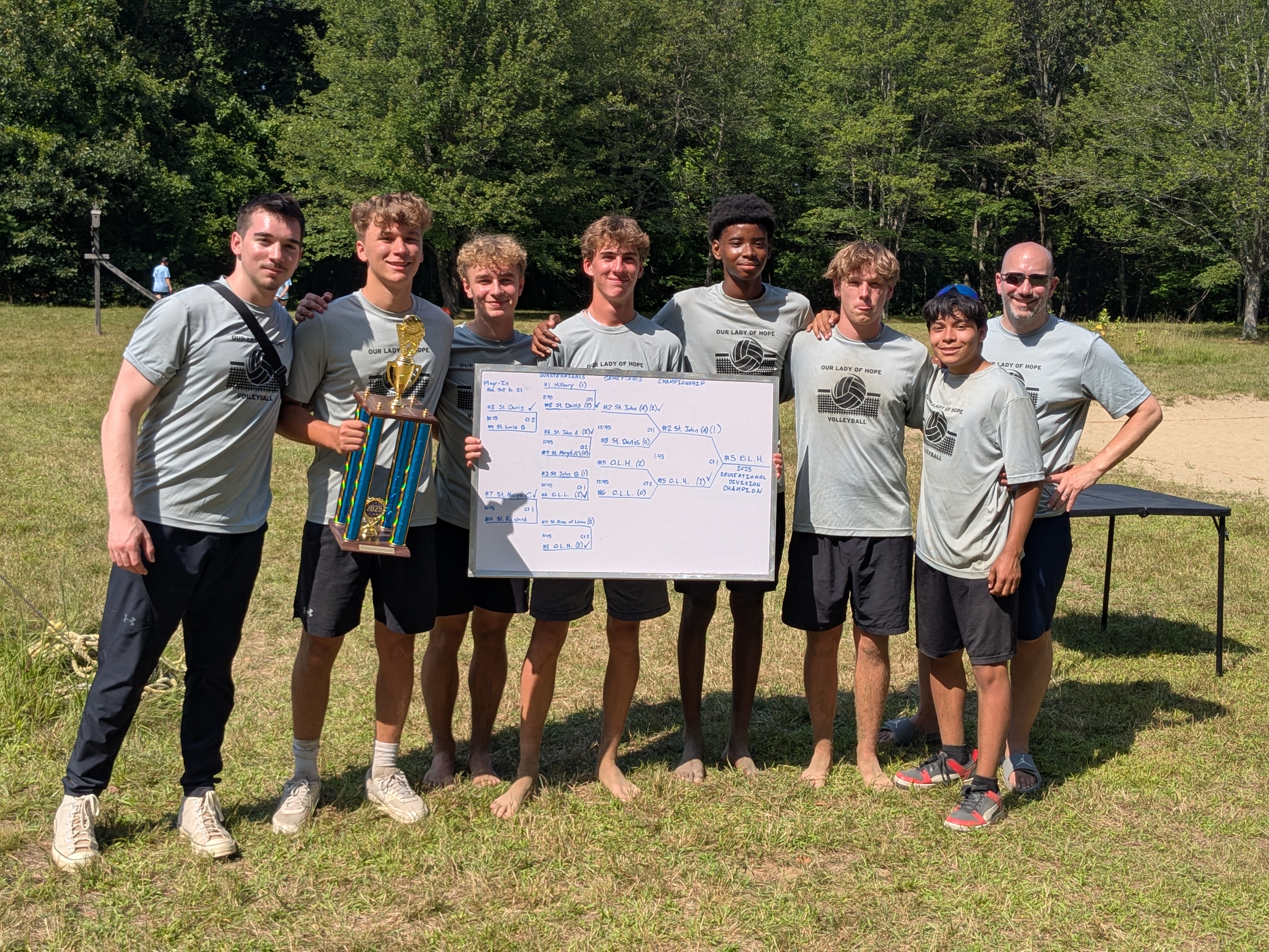Our Lady of Hope, 2025 Recreational Champions
