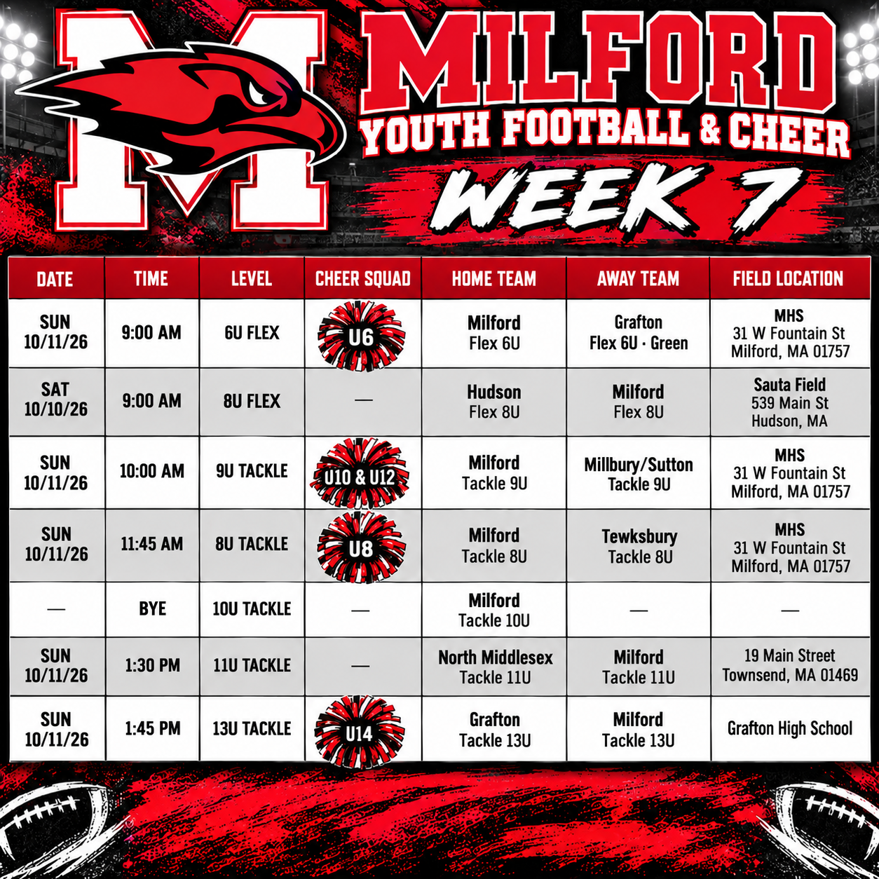 Week 7 Game Day!!!