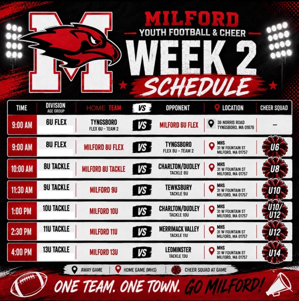 Week 2 Game Day!!!