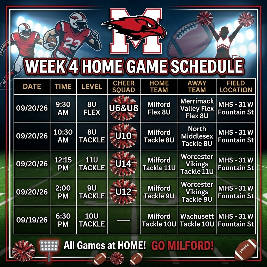Week 4 Game Day!!!