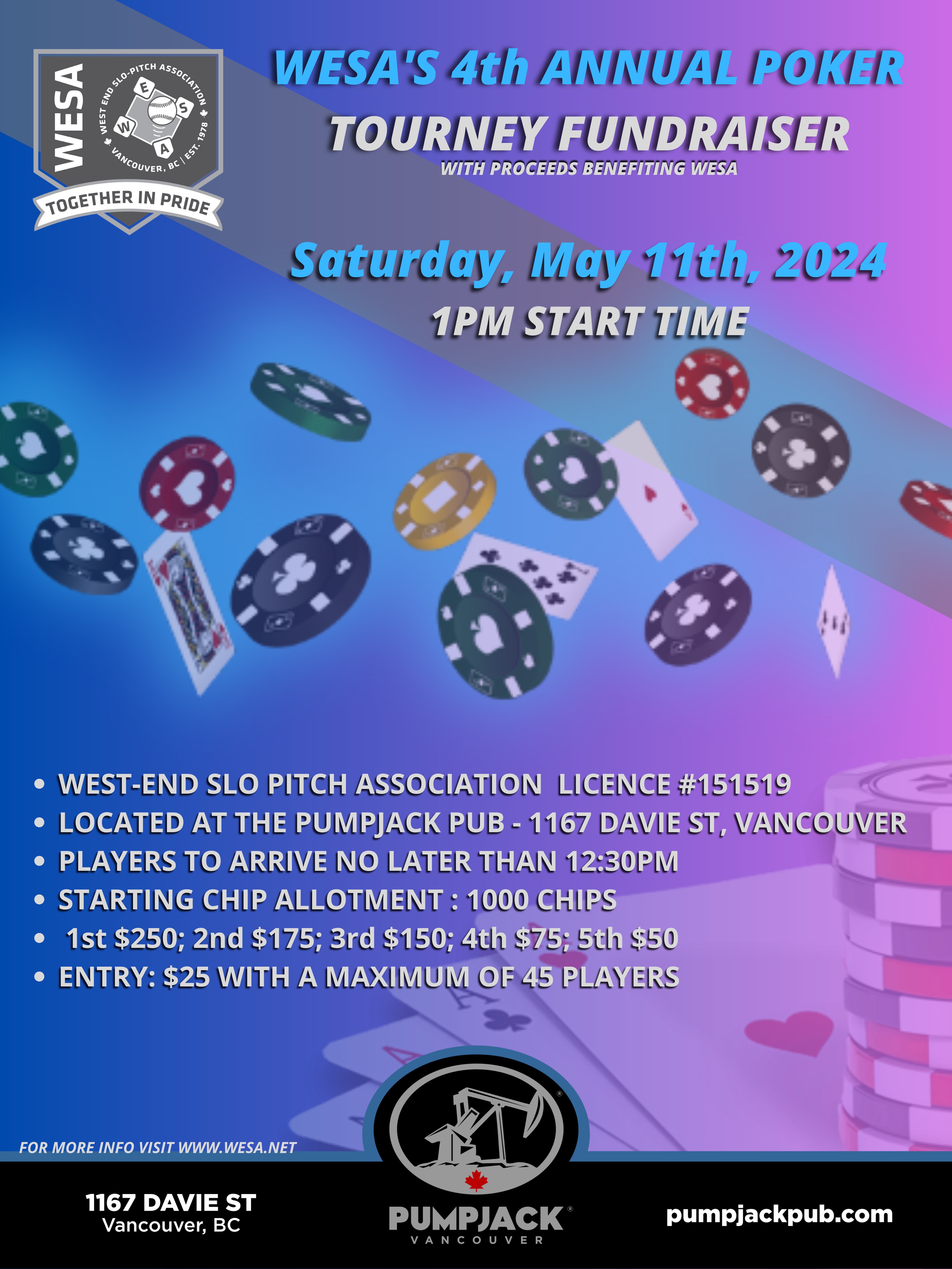 4th Annual Poker Tourney Fundraiser Poster