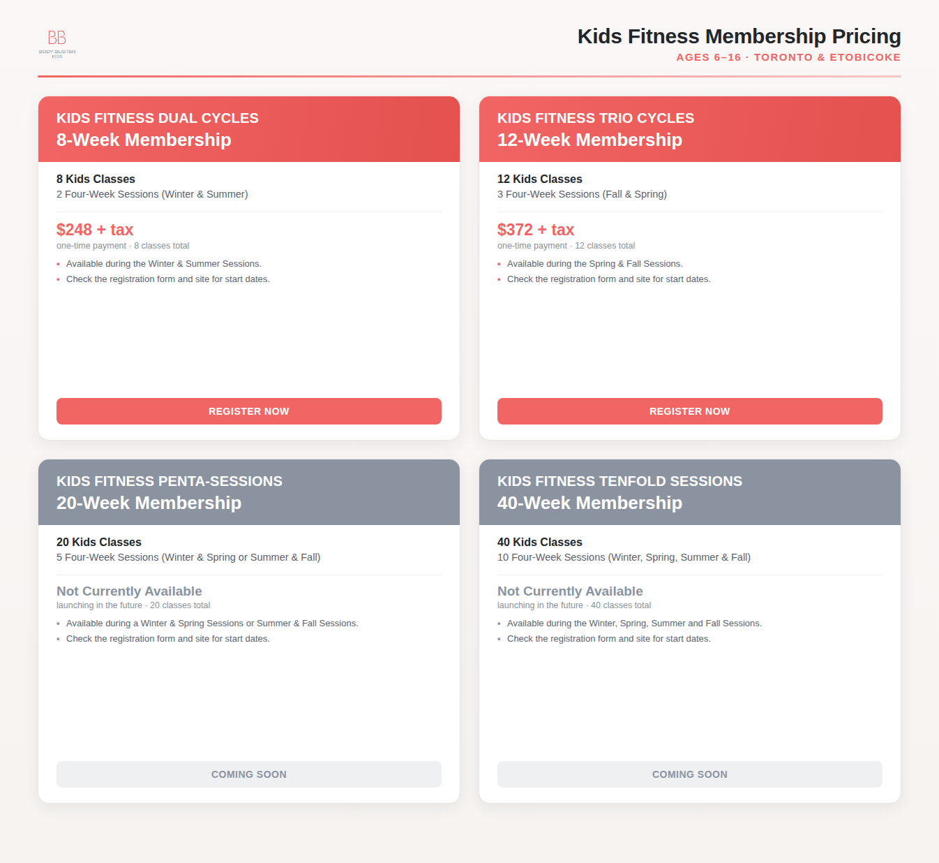 Membership Packages and Pricing Body Buster Kids