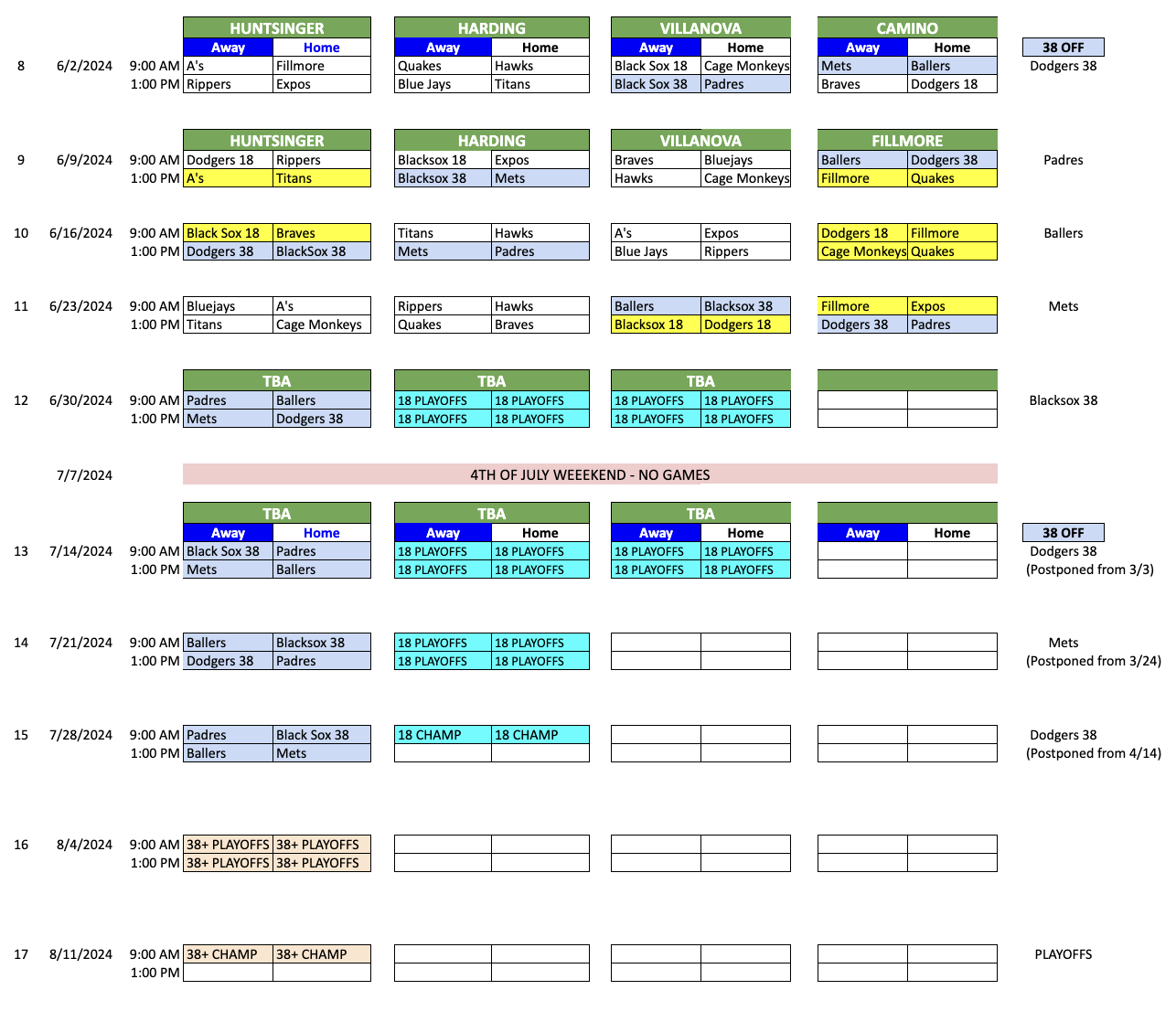 ventura-naba-powered-by-teamlinkt