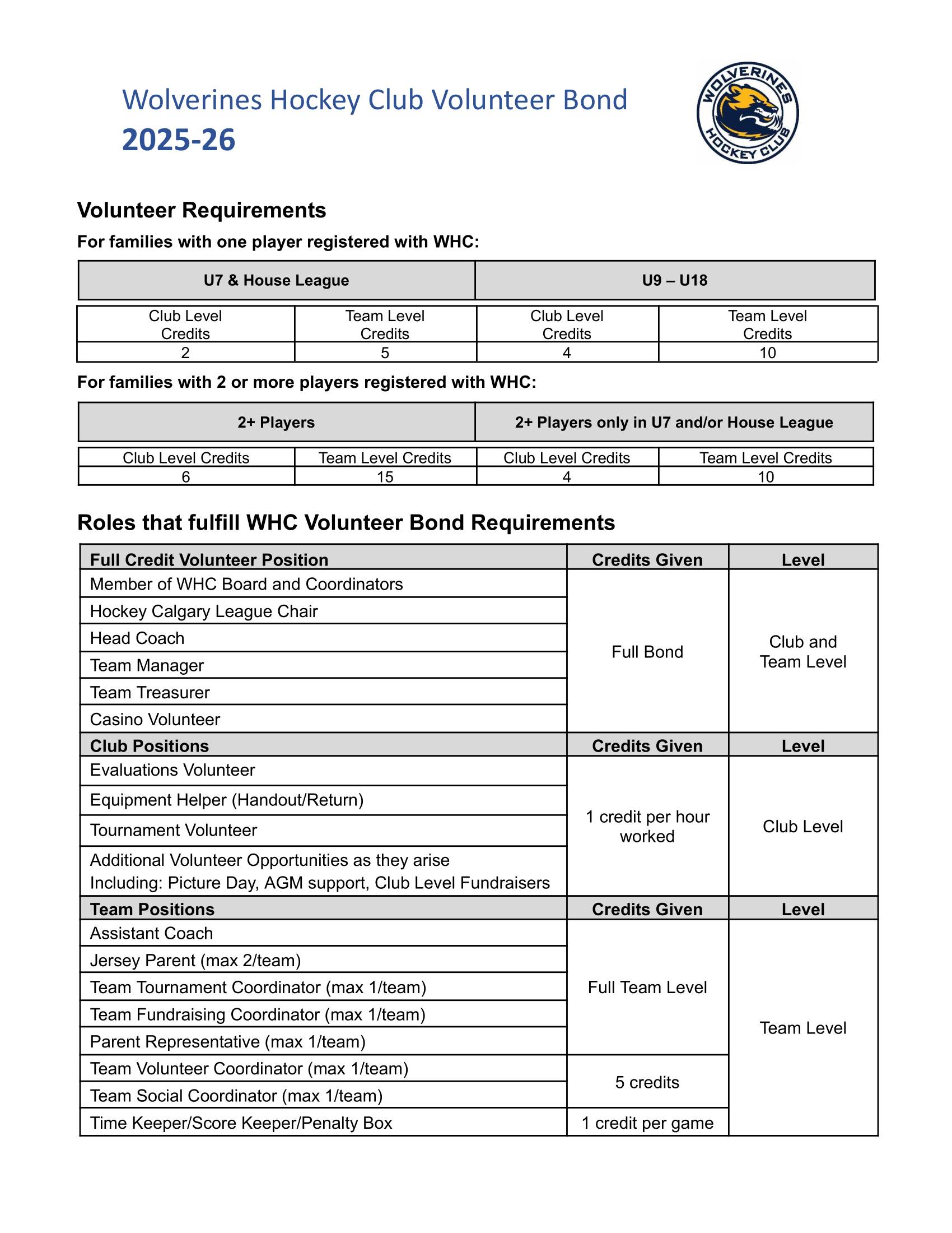 Volunteer Bond Info Page 2