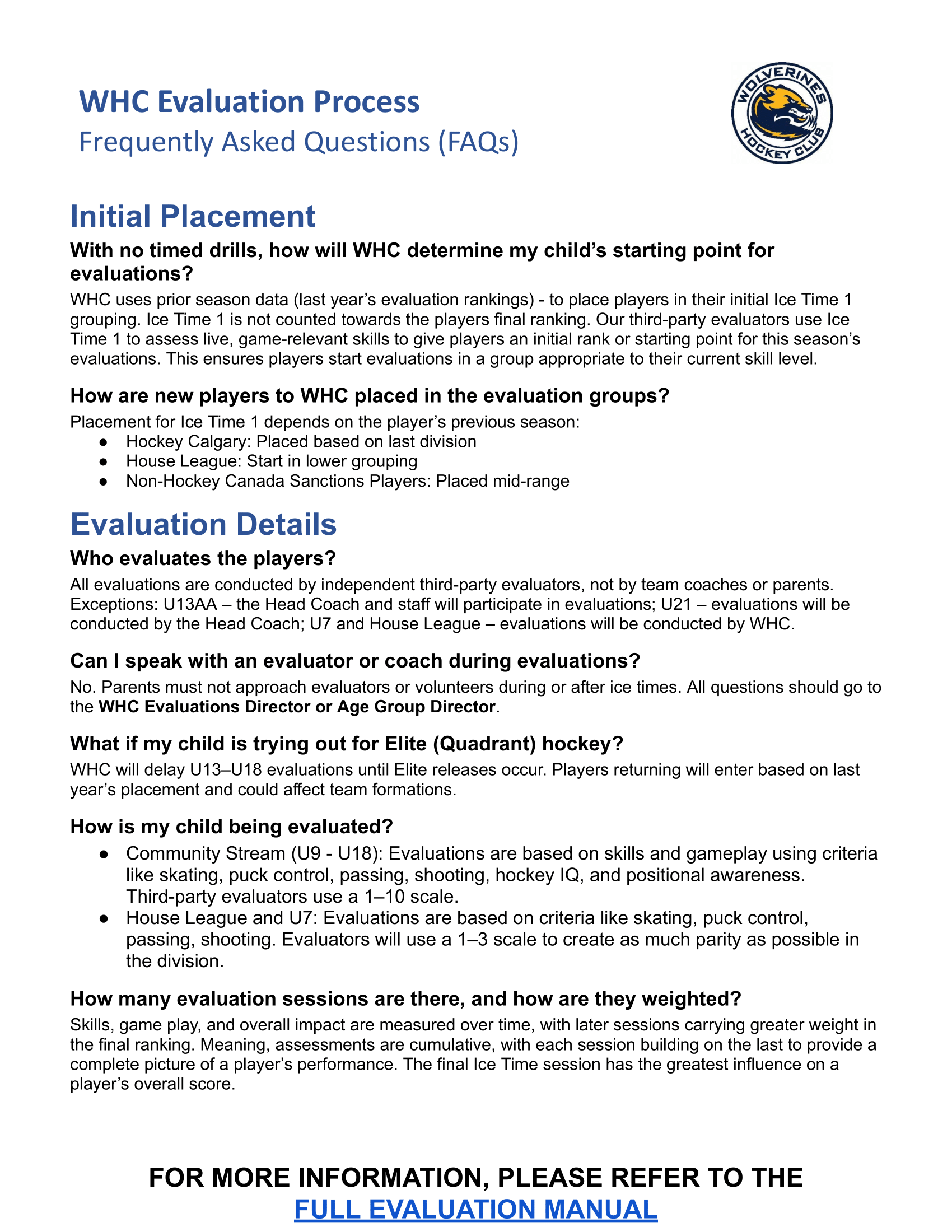 WHC Evaluation FAQ