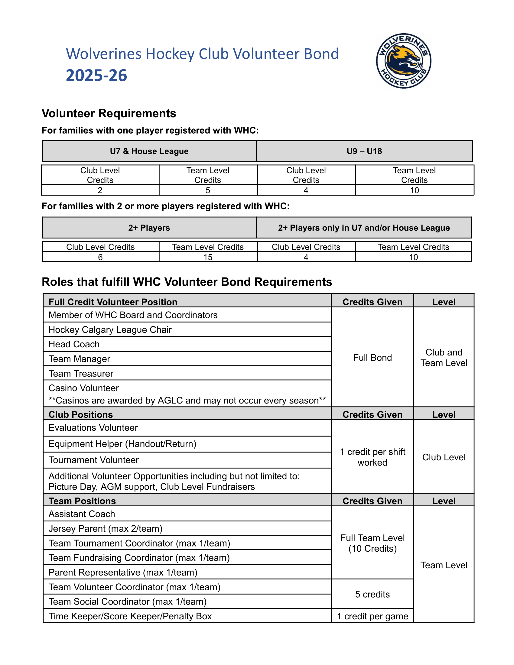 Volunteer Bond Info Page 2