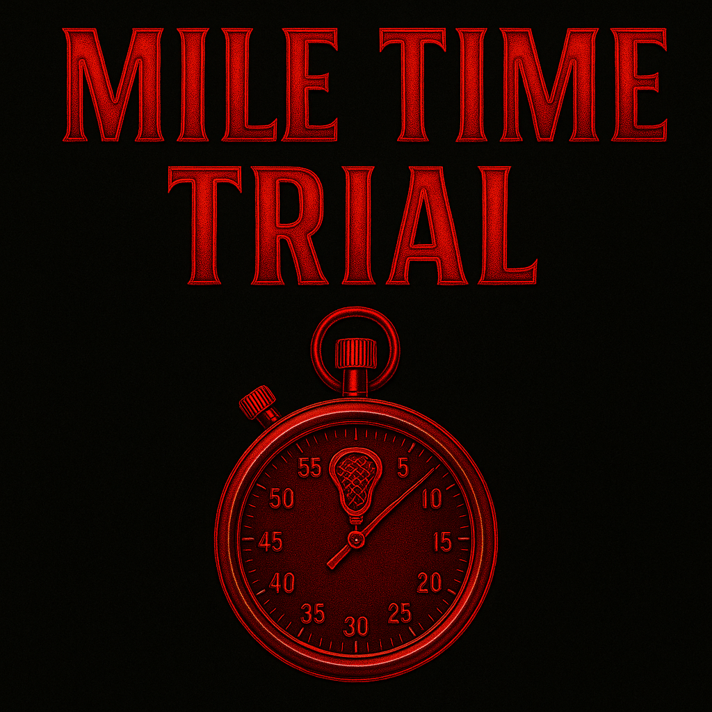 Mile Time