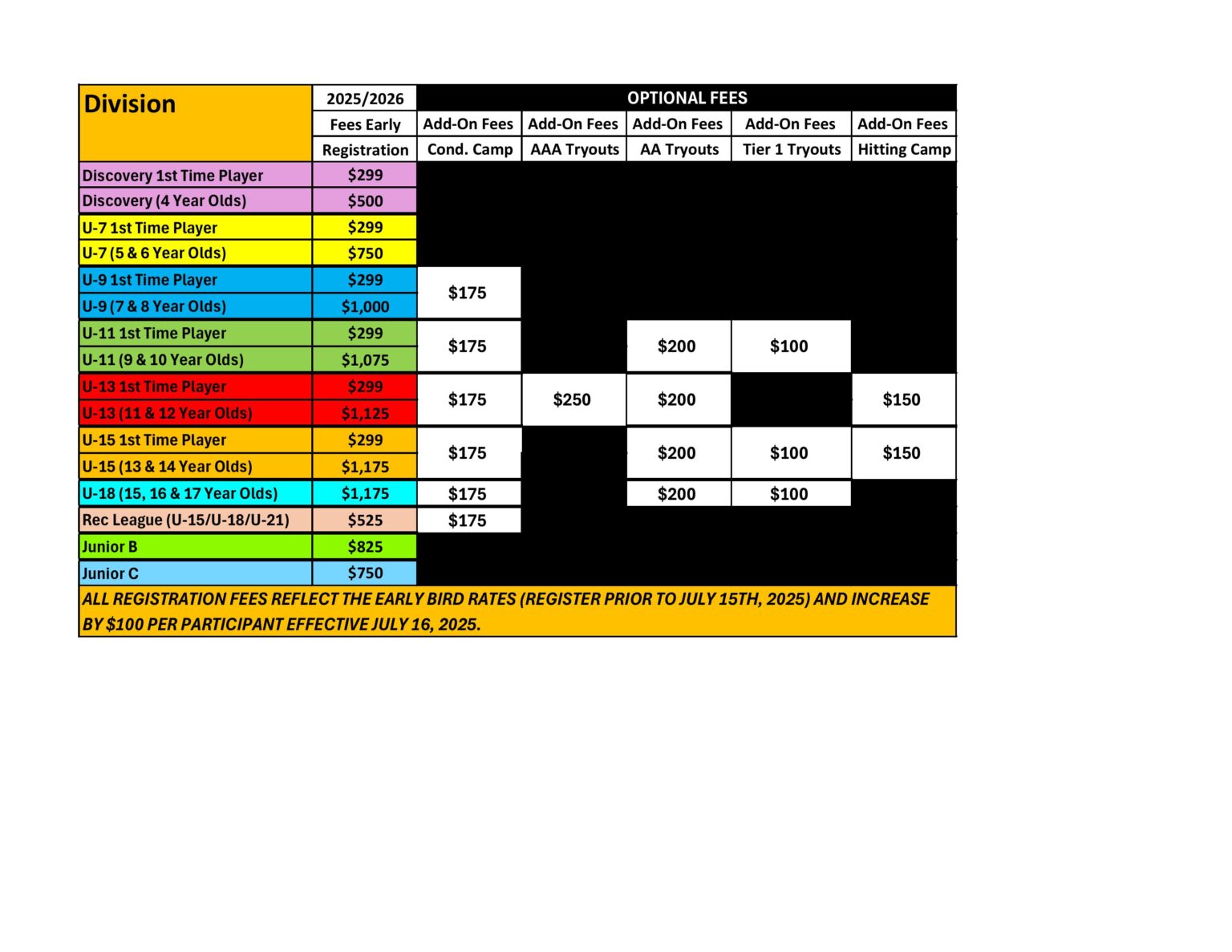 SMHA 2025/2026 Fee Schedule