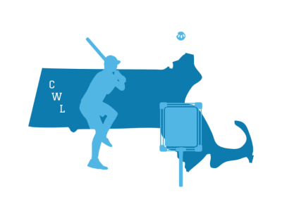 Commonwealth Wiffle League