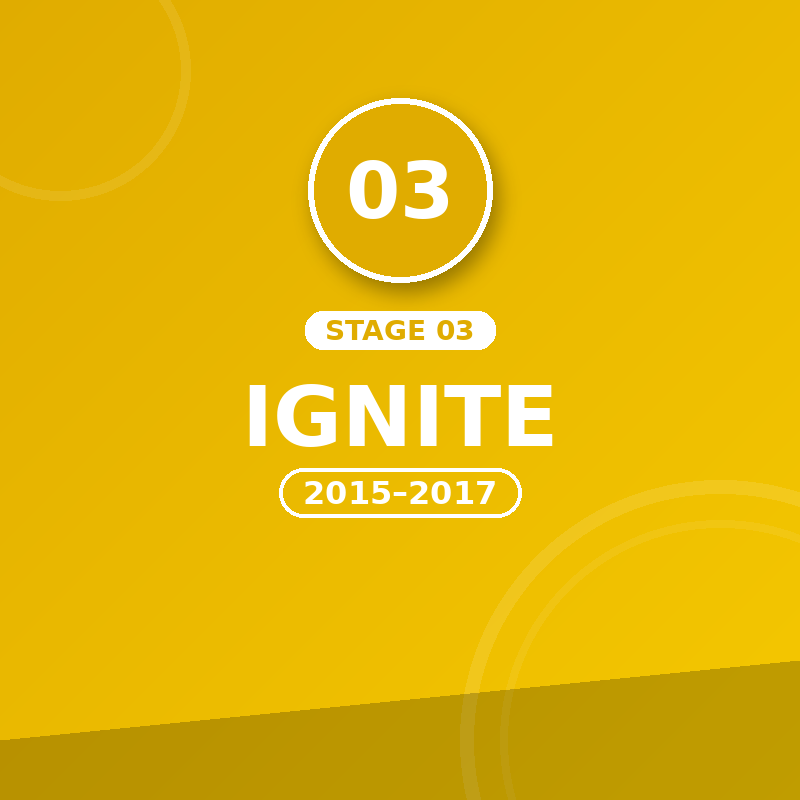 STAGE 03 — IGNITE